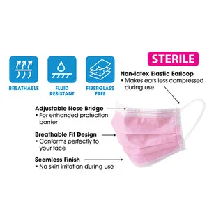 Annie Kids Sterile Face Masks - 36 Pack Assorted Display